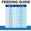 imageHills Prescription Diet Derm Complete Skin ampamp Food Sensitivities Dry Dog Food Rice ampamp Egg Recipe Veterinary Diet 24 lb BagRice  Egg  Adult