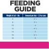 imageHills Prescription Diet Gastrointestinal Biome DigestiveFiber Care Chicken ampamp Vegetable Stew Wet Cat Food Veterinary Diet 29 oz Cans Pack of 24Chicken  Vegetable Stew