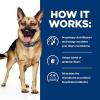 imageHills Prescription Diet Gastrointestinal Biome DigestiveFiber Care Chicken ampamp Vegetable Stew Wet Dog Food Veterinary Diet 125 oz Cans 12PackChicken
