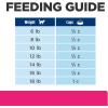 imageHills Prescription Diet Gastrointestinal Biome DigestiveFiber Care with Chicken Dry Cat Food Veterinary Diet 85 lb BagChicken