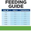imageHills Prescription Diet Metabolic Weight Management Chicken Flavor Dry Cat Food Veterinary Diet 4 lb BagChicken