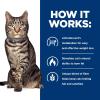 imageHills Prescription Diet Metabolic Weight Management Chicken Flavor Dry Cat Food Veterinary Diet 4 lb BagChicken