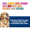imageHills Prescription Diet Metabolic Weight Management Dog Treats Veterinary Diet 12 oz BagSoft Baked
