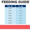 imageHills Prescription Diet ONC Care Dry Cat Food Chicken Veterinary Diet 7 lb BagChicken
