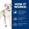 imageHills Prescription Diet dd Food Sensitivities Potato ampamp Venison Formula Dry Dog Food Veterinary Diet 8 lb BagPotato  Duck