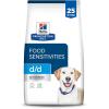 imageHills Prescription Diet dd Food Sensitivities Potato ampamp Venison Formula Dry Dog Food Veterinary Diet 8 lb BagPotato  Duck