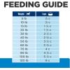 imageHills Prescription Diet dd Food Sensitivities Potato ampamp Venison Formula Dry Dog Food Veterinary Diet 8 lb BagPotato  Salmon