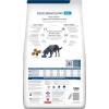imageHills Prescription Diet dd Food Sensitivities Potato ampamp Venison Formula Dry Dog Food Veterinary Diet 8 lb BagPotato  Salmon