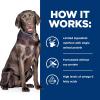 imageHills Prescription Diet dd Food Sensitivities Potato ampamp Venison Formula Dry Dog Food Veterinary Diet 8 lb BagPotato  Venison