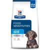 imageHills Prescription Diet dd Food Sensitivities Potato ampamp Venison Formula Dry Dog Food Veterinary Diet 8 lb BagPotato  Venison