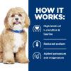 imageHills Prescription Diet hd Heart Care Chicken Flavor Dry Dog Food Veterinary Diet 176 lb BagChicken