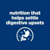 imageHills Prescription Diet id Digestive Care Chicken Flavor Dry Dog Food Veterinary Diet 85 lb BagChicken  Regular Bites