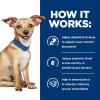 imageHills Prescription Diet id Digestive Care Chicken Flavor Dry Dog Food Veterinary Diet 85 lb BagChicken  Small Bites