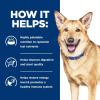 imageHills Prescription Diet id Digestive Care Chicken ampamp Vegetable Stew Canned Dog Food Veterinary Diet 55 oz 24Pack Wet Food WhiteChicken  Vegetable Stew