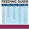 imageHills Prescription Diet id Digestive Care Chicken ampamp Vegetable Stew Canned Dog Food Veterinary Diet 55 oz 24Pack Wet Food WhiteChicken  Vegetable Stew