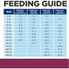imageHills Prescription Diet id Digestive Care Chicken ampamp Vegetable Stew Canned Dog Food Veterinary Diet 55 oz 24Pack Wet Food WhiteChicken  Vegetable Stew