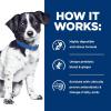 imageHills Prescription Diet id Digestive Care Chicken ampamp Vegetable Stew Canned Dog Food Veterinary Diet 55 oz 24Pack Wet Food WhiteChicken