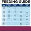 imageHills Prescription Diet id Digestive Care Chicken ampamp Vegetable Stew Canned Dog Food Veterinary Diet 55 oz 24Pack Wet Food WhiteTurkey