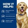 imageHills Prescription Diet jd Joint Care Small Bites Chicken Flavor Dry Dog Food Veterinary Diet 85 lb BagChicken  Regular Bites