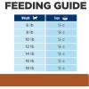 imageHills Prescription Diet kd Early Support Kidney Care Chicken Flavor Dry Cat Food Veterinary Diet 4 lb Bagwith Chicken