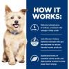 imageHills Prescription Diet kd Kidney Care with Chicken Wet Dog Food Renal Food Veterinary Diet 13 Oz Cans Pack of 12Chicken