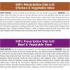 imageHills Prescription Diet kd Kidney Care with Chicken Wet Dog Food Renal Food Veterinary Diet 13 Oz Cans Pack of 12Starter Kit