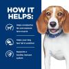 imageHills Prescription Diet rd Weight Reduction Chicken Flavor Dry Dog Food Veterinary Diet 85 lb BagChicken