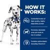 imageHills Prescription Diet ud Urinary Care Dry Dog Food Veterinary Diet 85 lb BagChicken