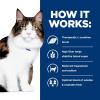 imageHills Prescription Diet wd MultiBenefit DigestiveWeightGlucoseUrinary Management Chicken Flavor Dry Cat Food Veterinary Diet 85 lb BagChicken