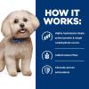 imageHills Prescription Diet zd SkinFood Sensitivities Dry Dog Food Veterinary Diet 8 lb BagOriginal  Small Bites