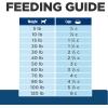 imageHills Prescription Diet zd SkinFood Sensitivities Dry Dog Food Veterinary Diet 8 lb BagOriginal  Small Bites