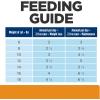 imageHills Prescription Diet cd Multicare  Metabolic Weight Urinary Care  Weight Vegetable and Chicken Wet Cat Food Veterinary Diet 29 oz Cans 24PackVegetable  Chicken Stew