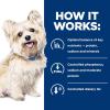imageHills Prescription Diet gd Aging Care Chicken Flavor Dry Dog Food Veterinary Diet 85 lb BagChicken