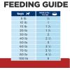 imageHills Prescription Diet gd Aging Care Turkey Flavor Wet Dog Food Veterinary Diet 13 oz Cans 12PackTurkey