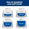 imageHills Prescription Diet hd Heart Care with Chicken Wet Dog Food Veterinary Diet 13 oz Cans 12Pack