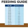 imageHills Prescription Diet jd Joint Care with Lamb Wet Dog Food Veterinary Diet 13 oz Cans 12Pack
