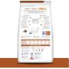 imageHills Prescription Diet kd Kidney Care  jd Joint Care Chicken Flavor Dry Dog Food Veterinary Diet 85 lb BagChicken