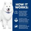 imageHills Prescription Diet kd Kidney Care  jd Joint Care Chicken Flavor Dry Dog Food Veterinary Diet 85 lb BagChicken