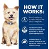 imageHills Prescription Diet kd Kidney Care  jd Joint Care Chicken ampamp Vegetable Stew Flavor Wet Dog Food Veterinary Diet 125 oz Cans 12PackChicken  Vegetable Stew