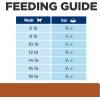 imageHills Prescription Diet kd Kidney Care with Chicken Dry Cat Food Veterinary Diet 85 lb BagChicken
