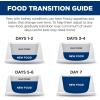 imageHills Prescription Diet kd Kidney Care with Chicken Dry Cat Food Veterinary Diet 85 lb BagSeafood