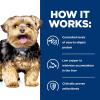 imageHills Prescription Diet ld Liver Care Wet Dog Food Veterinary Diet 13 oz Cans 12PackChicken