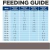 imageHills Prescription Diet ld Liver Care Wet Dog Food Veterinary Diet 13 oz Cans 12PackChicken