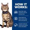imageHills Prescription Diet td Dental Care Chicken Flavor Dry Cat Food Veterinary Diet 4 lb BagChicken
