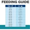 imageHills Prescription Diet td Dental Care Chicken Flavor Dry Dog Food Veterinary Diet 5 lb BagChicken  Regular Bites