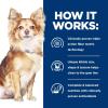 imageHills Prescription Diet td Dental Care Chicken Flavor Dry Dog Food Veterinary Diet 5 lb BagChicken  Small Bites