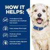 imageHills Prescription Diet wd MultiBenefit DigestiveWeightGlucoseUrinary Management Chicken Flavor Dry Dog Food Veterinary Diet 275 lb BagChicken