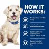 imageHills Prescription Diet wd MultiBenefit DigestiveWeightGlucoseUrinary Management with Chicken Wet Dog Food Veterinary Diet 13 oz Cans 12PackVegetable  Chicken Stew
