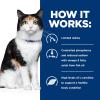 imageHills Prescription Diet yd Thyroid Care with Chicken Wet Cat Food Veterinary Diet 55 oz Cans 24Packwith Chicken