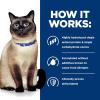 imageHills Prescription Diet zd SkinFood Sensitivities Dry Cat Food Veterinary Diet 85 lb BagOriginal